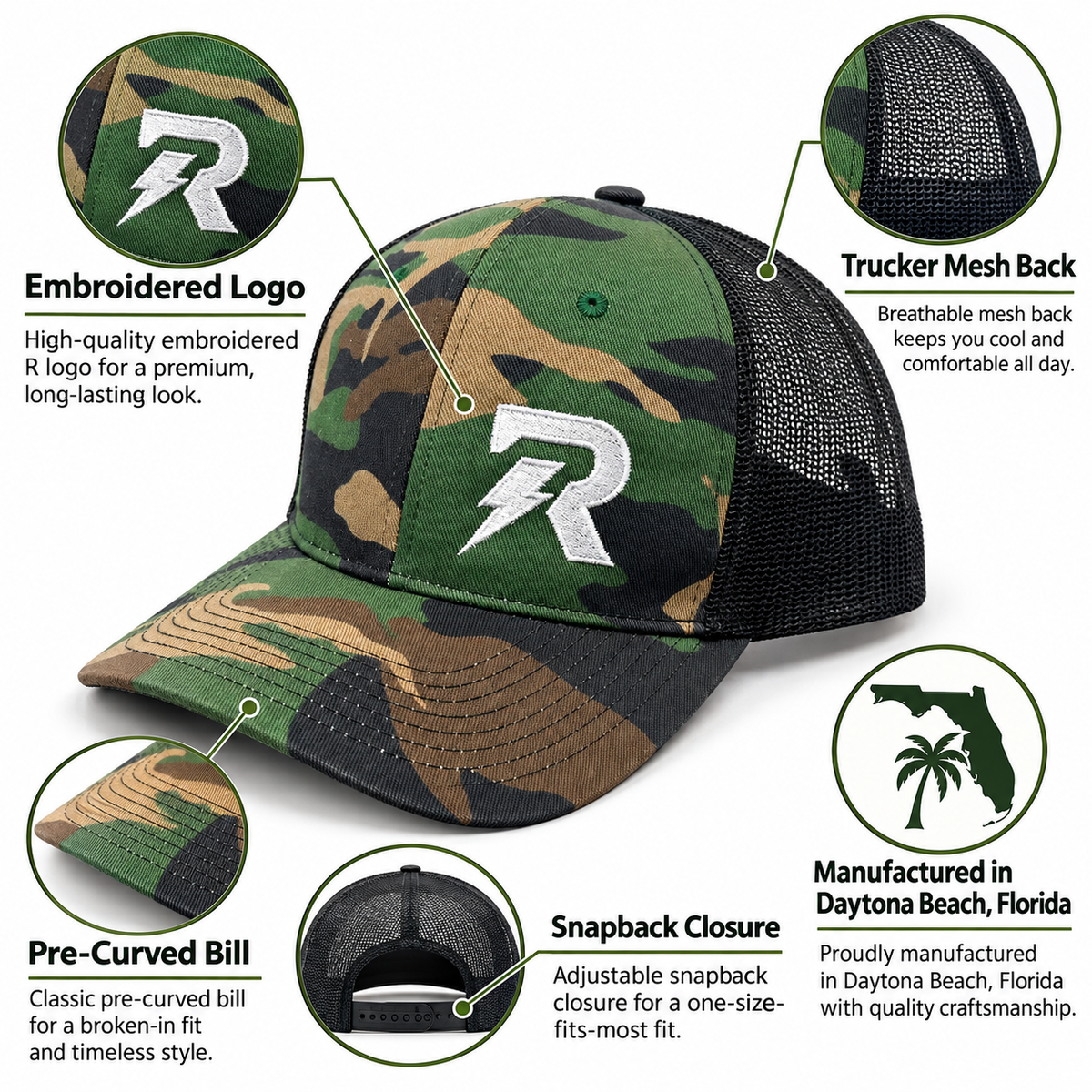 RideorRot ⚡️R-Type  Woodland Camo Snapback | Premium Motorcycle Trucker Hat